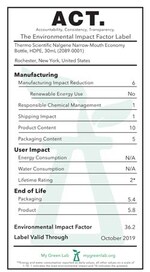 Nalgene™ Narrow-Mouth HDPE Economy Bottle